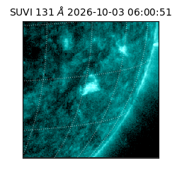 suvi - 2026-10-03T06:00:51.625000
