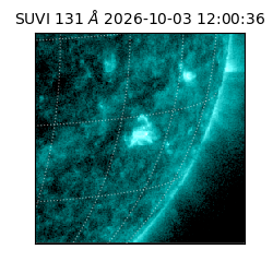 suvi - 2026-10-03T12:00:36.941000