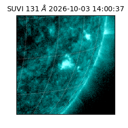 suvi - 2026-10-03T14:00:37.294000