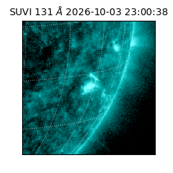 suvi - 2026-10-03T23:00:38.864000