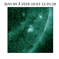 suvi - 2026-10-03T12:01:26.944000