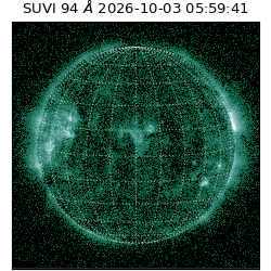 suvi - 2026-10-03T05:59:41.630000