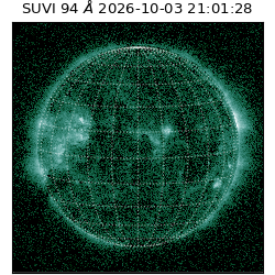 suvi - 2026-10-03T21:01:28.521000