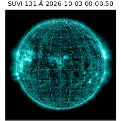 suvi - 2026-10-03T00:00:50.569000