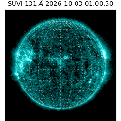 suvi - 2026-10-03T01:00:50.745000