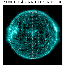 suvi - 2026-10-03T02:00:50.921000