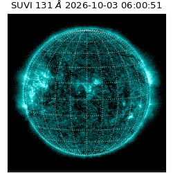 suvi - 2026-10-03T06:00:51.625000