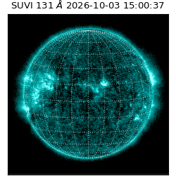 suvi - 2026-10-03T15:00:37.470000