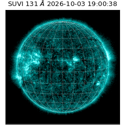 suvi - 2026-10-03T19:00:38.162000