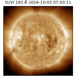 suvi - 2026-10-03T07:00:11.809000