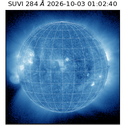 suvi - 2026-10-03T01:02:40.752000