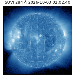 suvi - 2026-10-03T02:02:40.928000