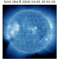 suvi - 2026-10-03T20:02:28.325000