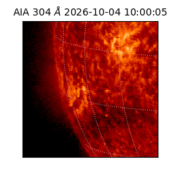 saia - 2026-10-04T10:00:05.129000