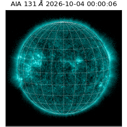 saia - 2026-10-04T00:00:06.620000