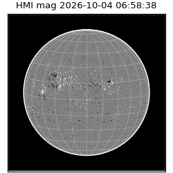 shmi - 2026-10-04T06:58:38.300000