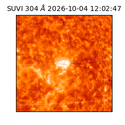 suvi - 2026-10-04T12:02:47.170000