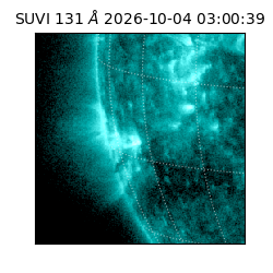 suvi - 2026-10-04T03:00:39.570000