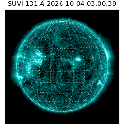 suvi - 2026-10-04T03:00:39.570000