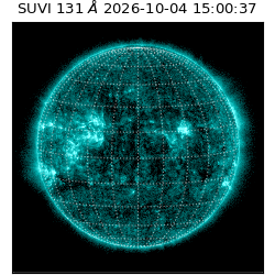 suvi - 2026-10-04T15:00:37.672000
