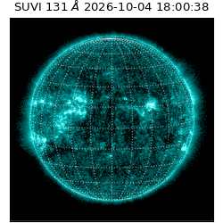 suvi - 2026-10-04T18:00:38.210000