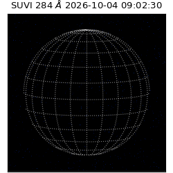 suvi - 2026-10-04T09:02:30.634000