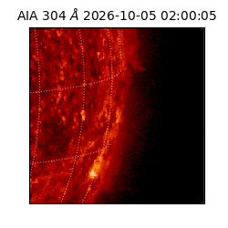 saia - 2026-10-05T02:00:05.129000