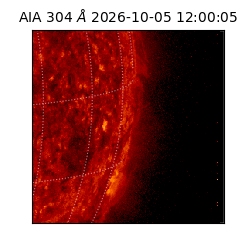 saia - 2026-10-05T12:00:05.129000