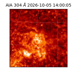 saia - 2026-10-05T14:00:05.130000