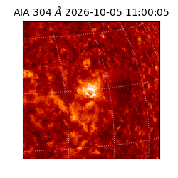 saia - 2026-10-05T11:00:05.129000