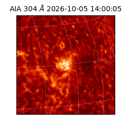 saia - 2026-10-05T14:00:05.130000