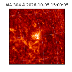saia - 2026-10-05T15:00:05.129000