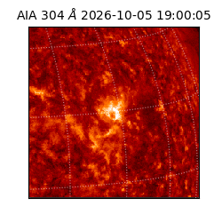 saia - 2026-10-05T19:00:05.129000