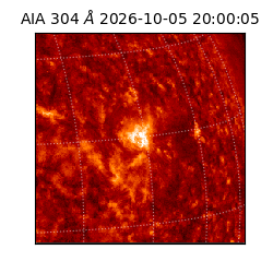 saia - 2026-10-05T20:00:05.143000
