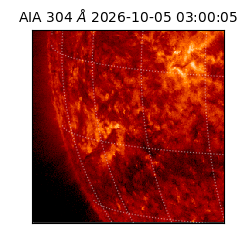 saia - 2026-10-05T03:00:05.129000