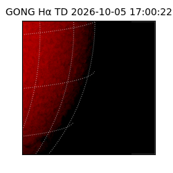 gong - 2026-10-05T17:00:22