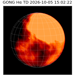 gong - 2026-10-05T15:02:22