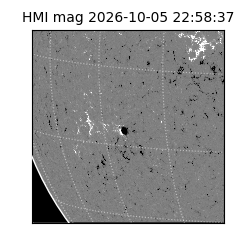 shmi - 2026-10-05T22:58:37.900000