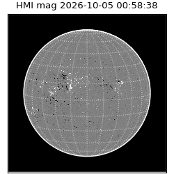 shmi - 2026-10-05T00:58:38.100000