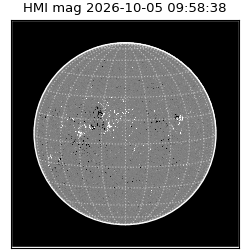 shmi - 2026-10-05T09:58:38.100000