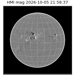 shmi - 2026-10-05T21:58:37.900000