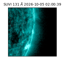 suvi - 2026-10-05T02:00:39.612000