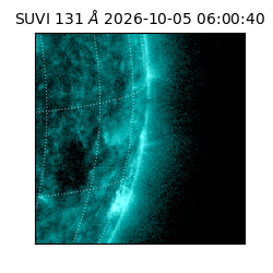 suvi - 2026-10-05T06:00:40.318000