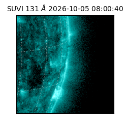 suvi - 2026-10-05T08:00:40.672000