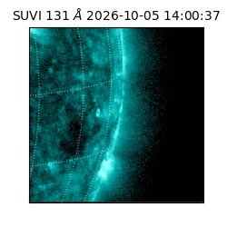 suvi - 2026-10-05T14:00:37.510000