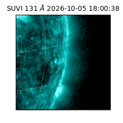suvi - 2026-10-05T18:00:38.202000
