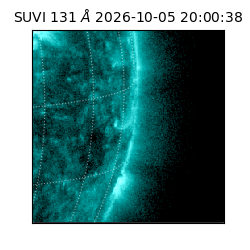 suvi - 2026-10-05T20:00:38.552000