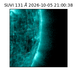 suvi - 2026-10-05T21:00:38.728000