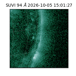 suvi - 2026-10-05T15:01:27.669000