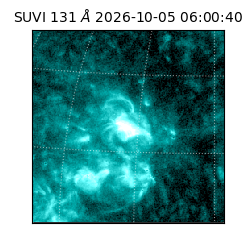 suvi - 2026-10-05T06:00:40.318000